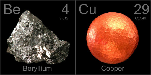 Beryllium Copper - Be Cu Manufacturing Compay, Inc.